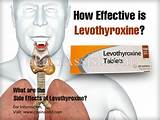 Pictures of Side Effects Of Levothro Ine