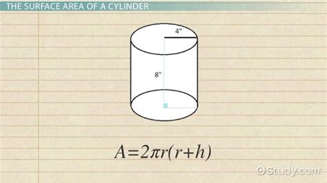 First of all, imagine how a cylinder is made. All Formulas Of Surface Area And Volume Class 10 Pdf ...