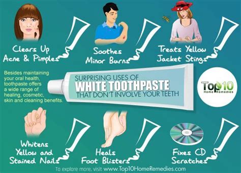 10 Surprising Uses Of White Toothpaste That Dont Involve Your Teeth