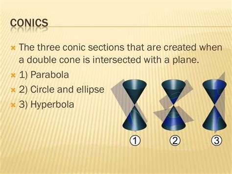 Conic Section Ppt