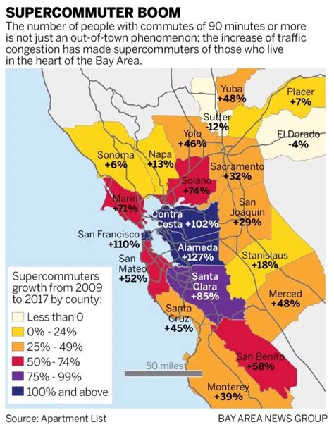 Bay Area Super Commuting Growing Here S Where It S The Worst San