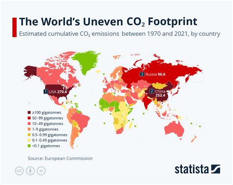 What Country Has The Highest Carbon Emissions Digital Information World