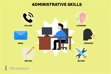 Best Administrative Assistant Resume Examples To Get You Hired In 2024