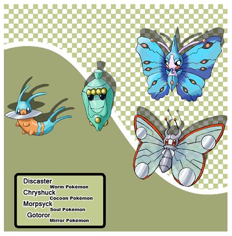 Butterfly Pokemon Name Butterfly Mania