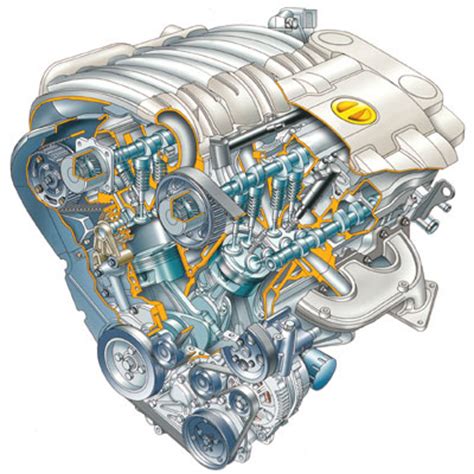 These 6v ac synchronous motor can power many different devices. Snimka.bg: Схеми на двигатели и коли - Автомобили - lomon