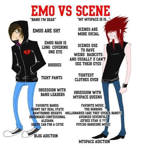 Emo Photoshop FYI Y All Things Haven T Changed Since And Emo Love Emo Music Cute Emo