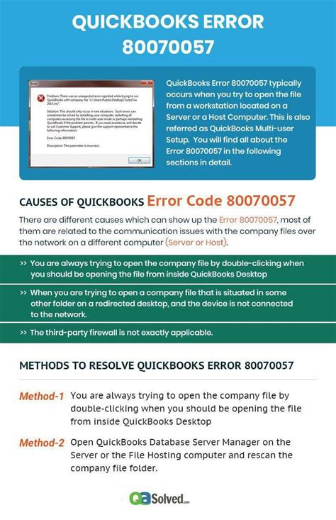 How To Fix Quickbooks Error Code 80070057 Qasolved