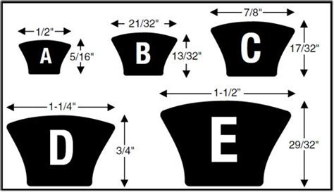 Guide To V Belt Selection And Replacement