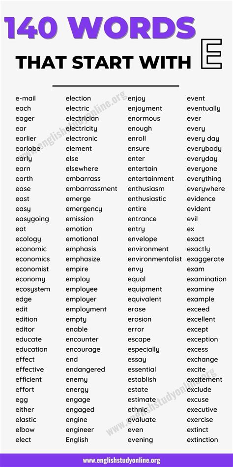 List Of Popular Words That Start With E With Examples English