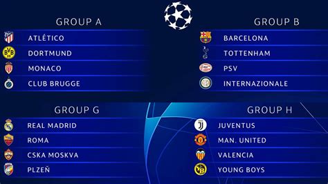 Sigue en directo los emparejamientos de la fase de grupos. Champions 2018-2019 | Duros grupos para Barcelona y ...
