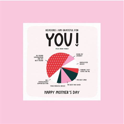 Mothers Day Pie Chart Pie Chart Mum Mothers Day Card Grateful For Mum