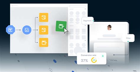 Elevate Your Education Sales Strategy with Drip Campaigns