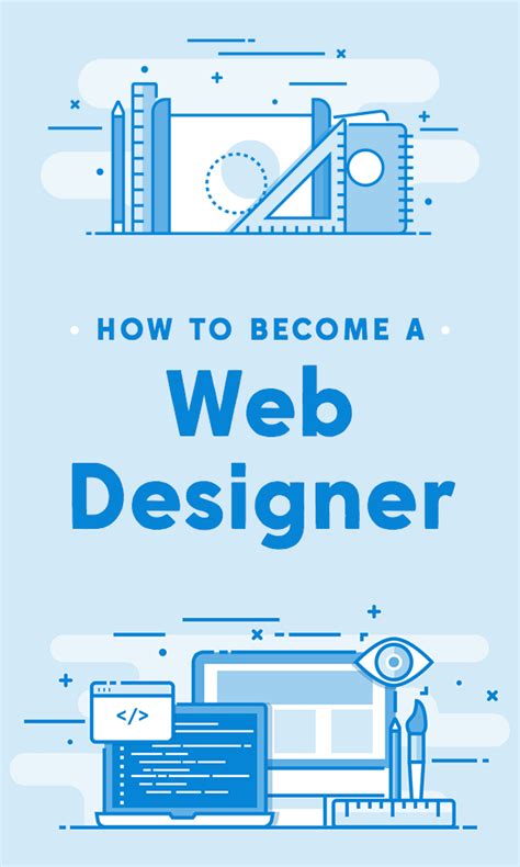 How To Become A Web Designer Creative Market Blog