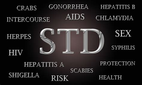 Std Prevention And Treatment