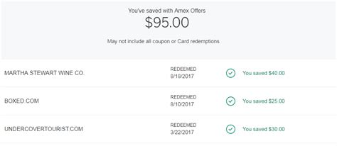 Credit card bonus offers can come in the form of cash back, miles or points. My Pick For The Best Cash Back Credit Card + $200 Sign-Up Bonus! - The Frugal South