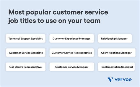 Top Customer Service Job Titles You Need To Know