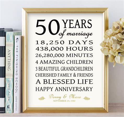 50th Anniversary T For Parents Golden 50 Years Wedding Etsy