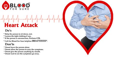 Vmedo Heart Attack First Aid Vmedo