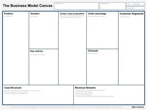 Percymaz Download 12 View Business Model Canvas Template Ms Word