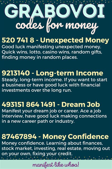 How to manifest using grabovoi numbers grabovoi codes pdf – Artofit