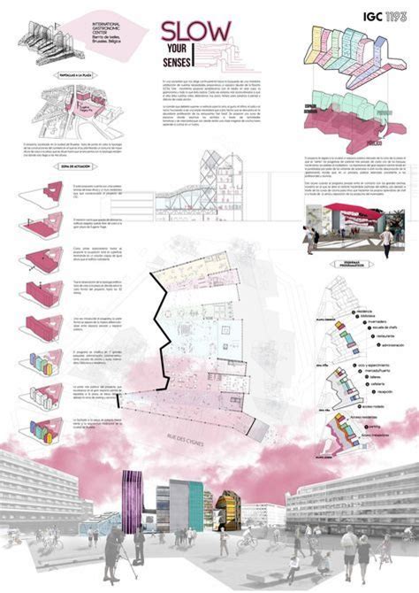 10 Tips For Creating Stunning Architecture Project Presentation