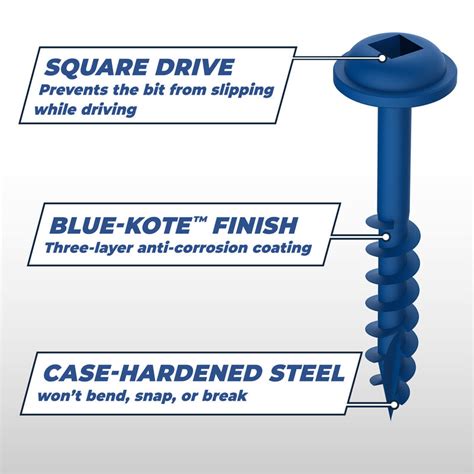 Kreg Blue Kote™ Pocket Hole Screws Timbertown Building