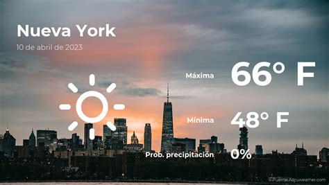 Nueva York Pronóstico Del Tiempo Para Este Lunes 10 De Abril El