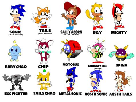 Sonic Characters Page 3 By Cuddlesnowy On Deviantart