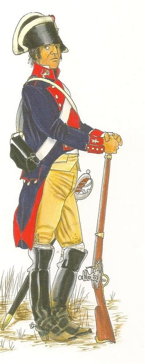 Farnesio 1808 Línea Uniformes Militares Españoles Guerras