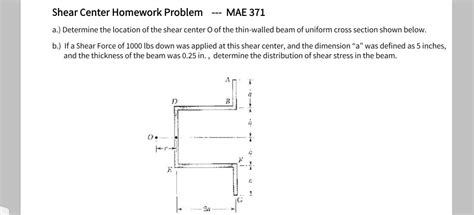 Solved A Determine The Location Of The Shear Center O Of