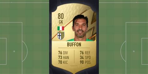 Fifa 22 Best Players Over 40