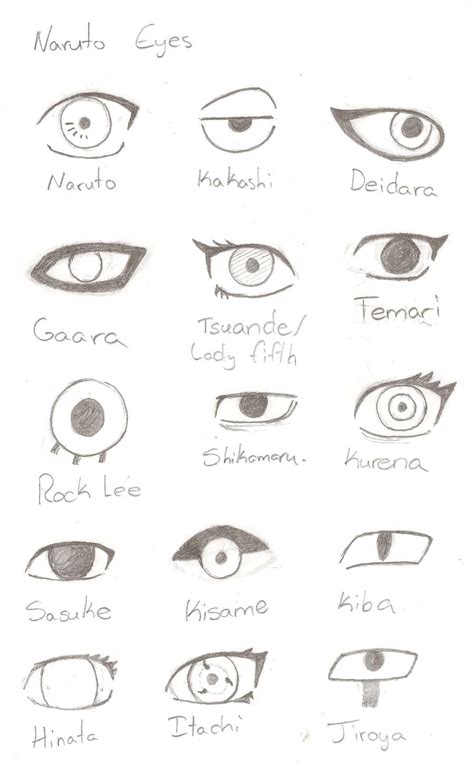 Naruto Eyes Collection By Emalynne Blackwell On Deviantart