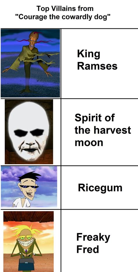 Courage The Cowardly Dog Spirit Of The Harvest Moon