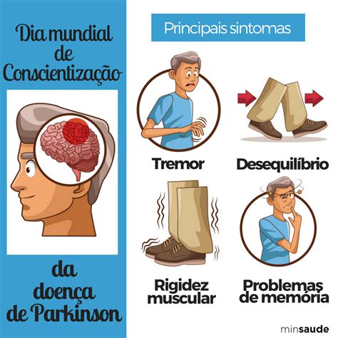 Constituem Cuidados De Enfermagem Ao Paciente Com Doença De Parkinson
