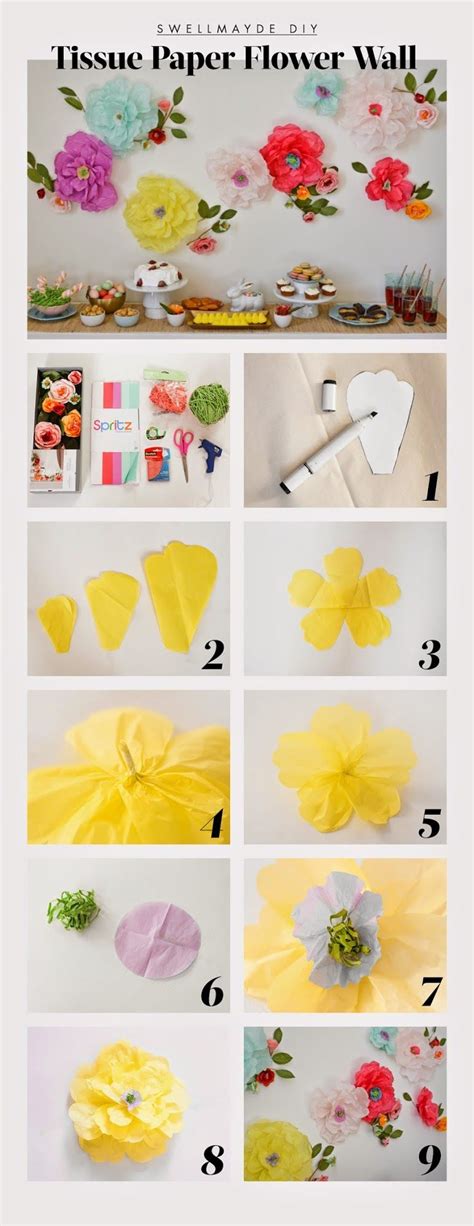 Diy Easter Party Table And Tissue Paper Floral Wall With