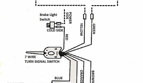 Brake Light Turn Signal Wiring Diagram - Database - Wiring Diagram Sample