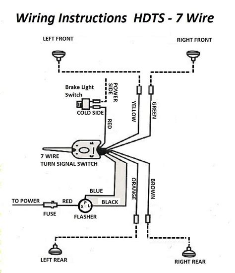 Here is a typical wiring diagram for a system which powers through a turn signal switch. 7 Wire Turn Signal Wiring Diagram - Wiring Diagram Networks