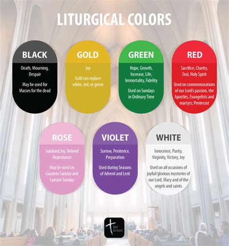 The fignificance of the liturgical colors. Liturgical Colors of the Catholic Church - Face Forward