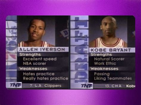 Kobe Bryant Allen Iversons Epic Pre Draft Evaluations Kobe Didnt