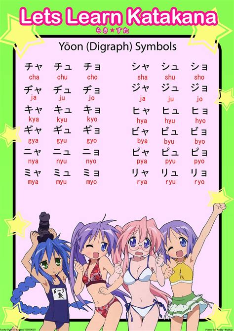 Lucky Star Katakana Chart No By Muddy Mudkip On Deviantart Learn Japanese Words Japanese