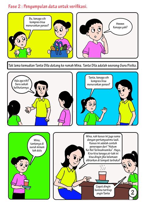 Alat ini berfungsi untuk mendengarkan suara yang terdapat di dalam tubuh. Contoh Gambar Mewarnai Gambar Jarum Suntik - KataUcap