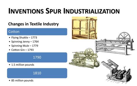 The Beginnings Of Industrialization Ppt Download
