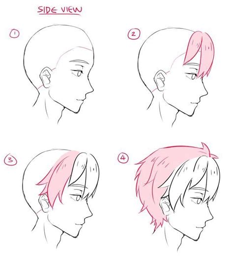 Side View Hair Reference Anime Drawings Tutorials Cartoon Drawings
