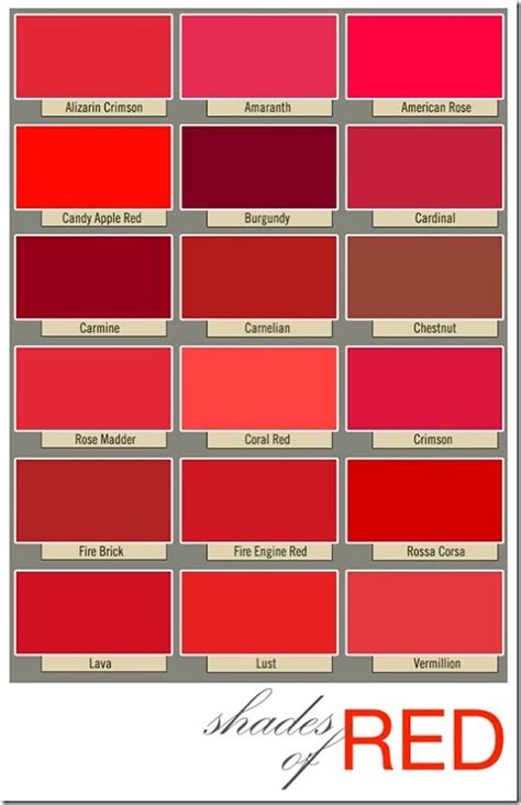 Different Shades Of Red Commonly Used In Interior Design