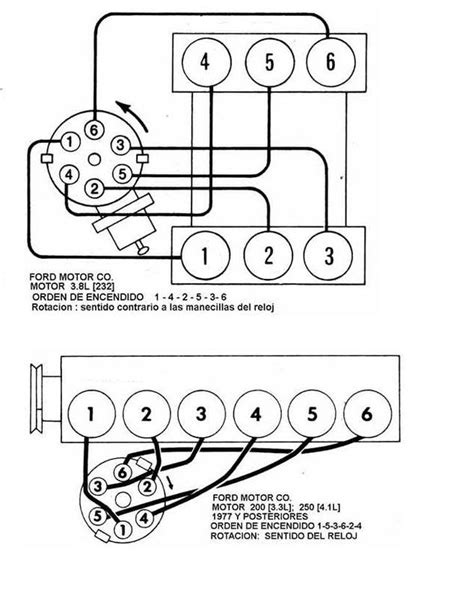 Diagrama Y Orden Para Instalación De Cables 5046 And 38
