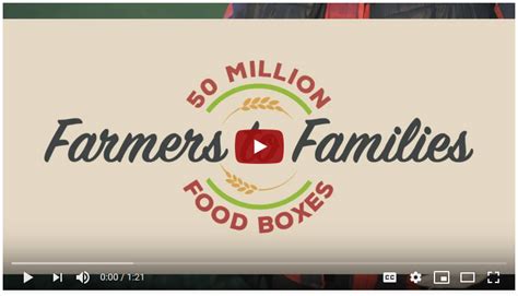 Much of it going to more than 20 farms that produced 1 million pounds. Farmers to Families Food Box Program Reaches 50 Million ...