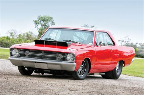 Classic Muscle Cars That Cost Too Much But Arent Worth A Dime