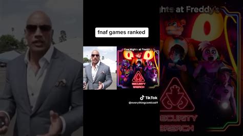 Every Fnaf Game Ranked YouTube