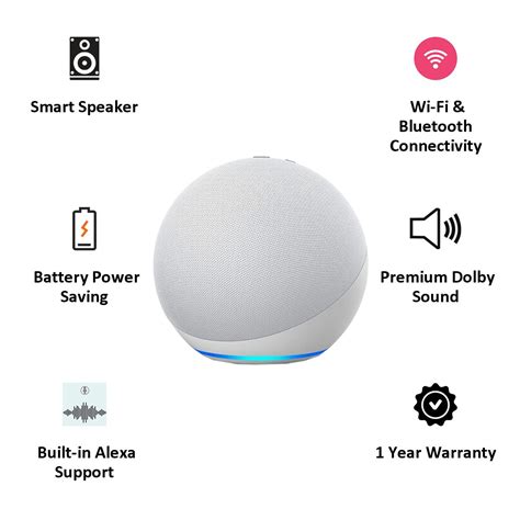 Buy Amazon Echo 4th Gen Alexa Built In Smart Wi Fi Speaker Premium