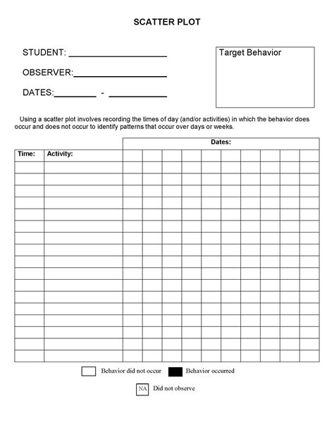 Special Education Free Printable Data Collection Sheets